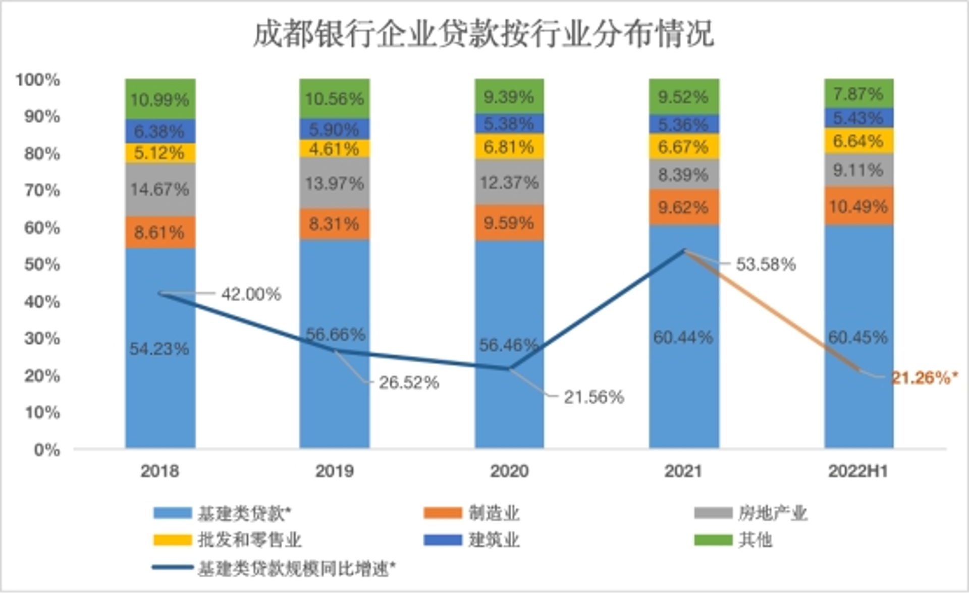 赞怎电商服务
