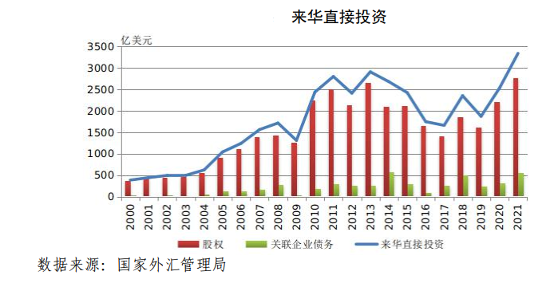 赞怎电商服务